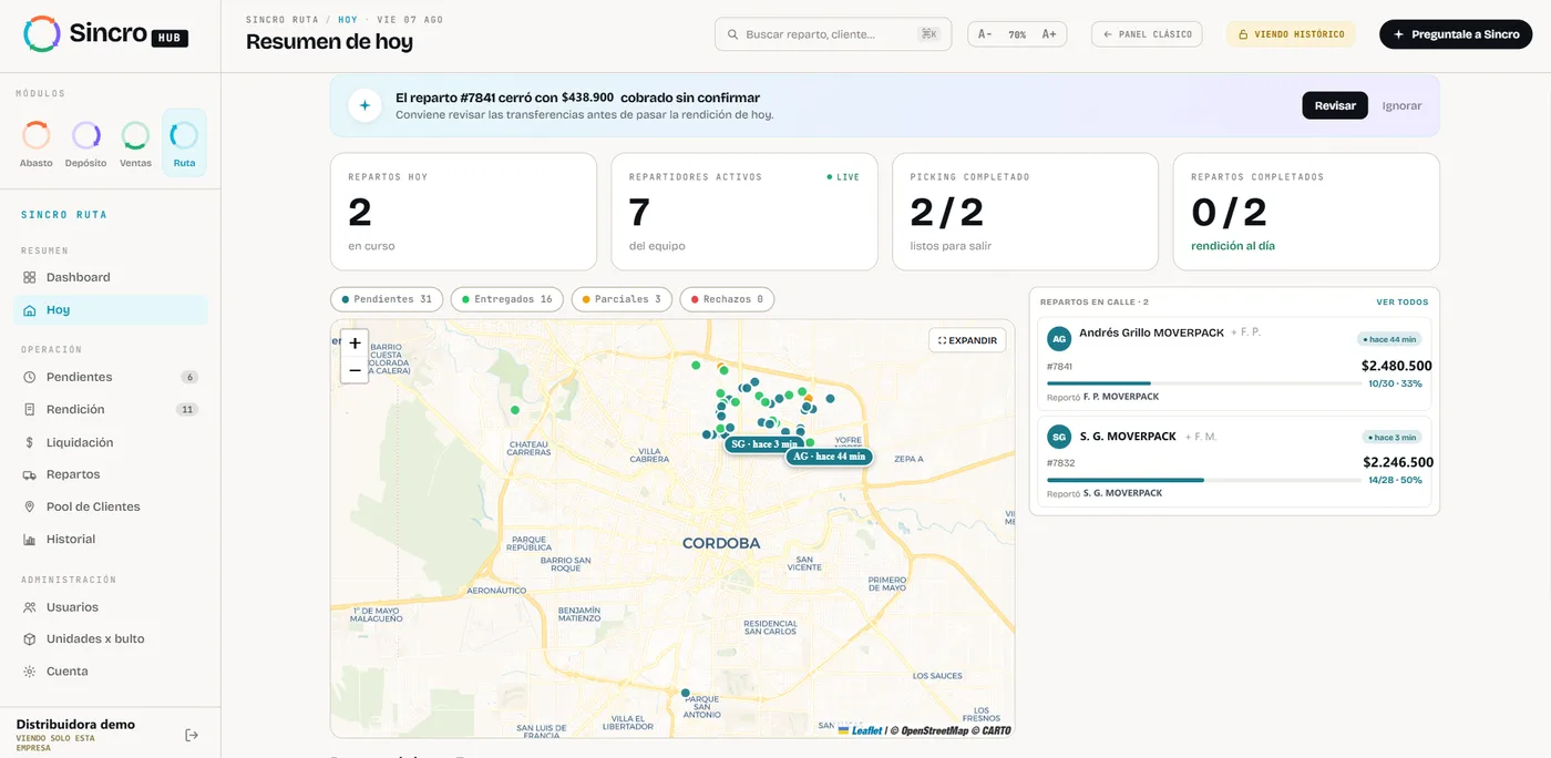 Panel Resumen de hoy de Sincro Hub: mapa de Córdoba con las paradas del día y el listado de repartos en calle, entre ellos el #7841.
